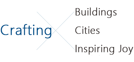 Create Buildings Citys Happiness